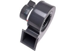 BLADEMASTER MoGoal & Mantel für SC7500