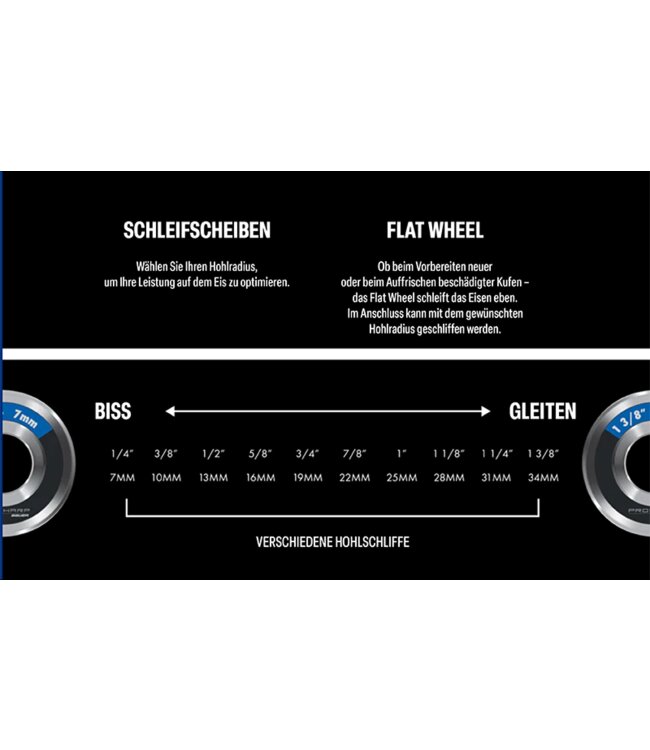 PROSHARP Advantedge Wheel 1 1/8-28MM