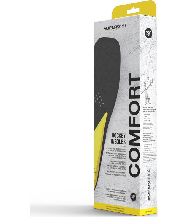 SUPERFEET Einlegesohle Comfort Hockey