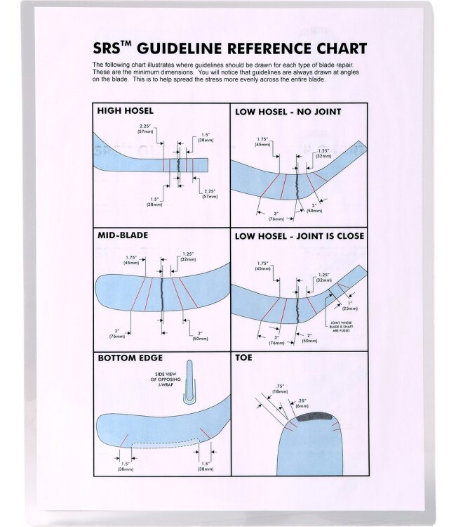 SRS - External Blatt Repair Intro Package (40 Rep.)