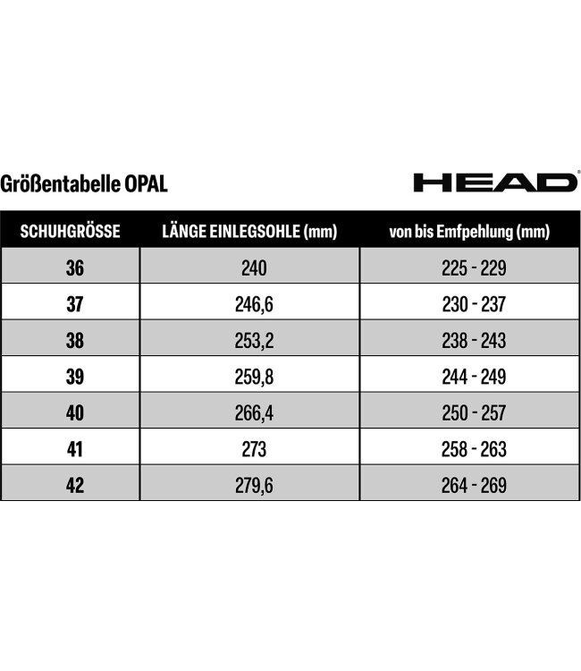 HEAD Kunstlaufschlittschuh Opal